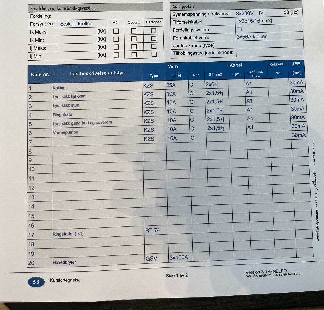 Kabeltrekking i eksisterende rør tilkoblet fordelingsskap