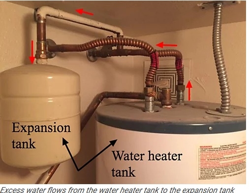 Installasjon av ny trykkbølgevanntank 12L