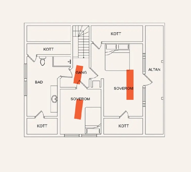 Male innvendig bolig