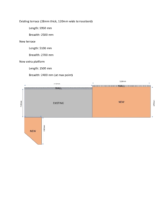 Installation of terrace board (deck) and plastic roof