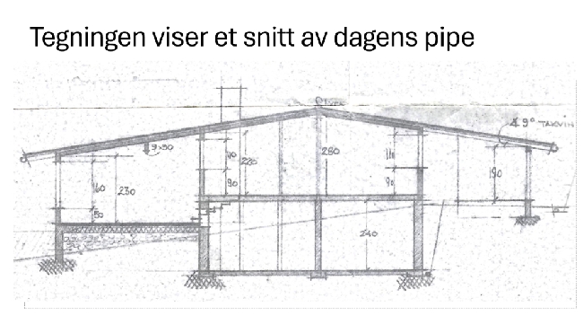 Installere peisovn og ny ståpipe