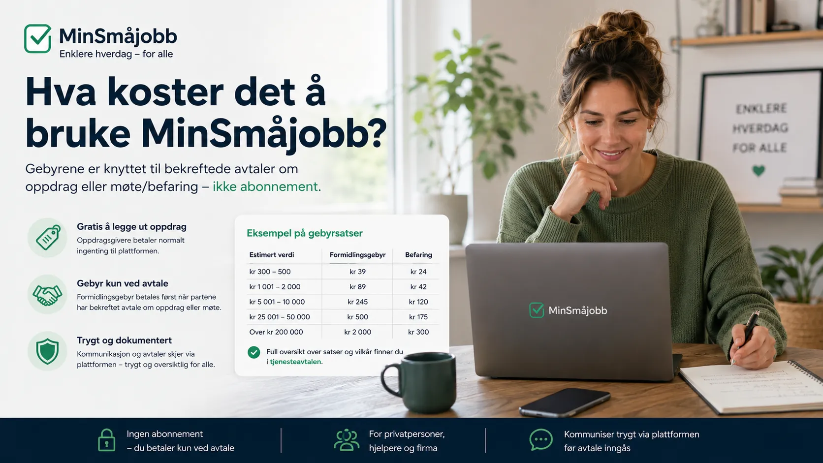 Person bruker MinSmåjobb for å avtale småjobb og oppdrag