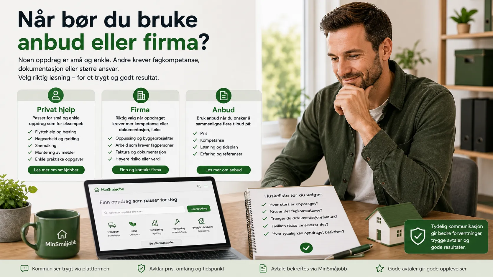 Oppdragsgiver vurderer anbud, firma og profesjonell hjelp på MinSmåjobb